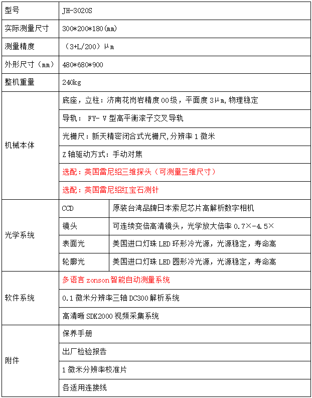 JH-3020系列影像測量儀