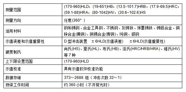 JH-Y180里氏硬度計